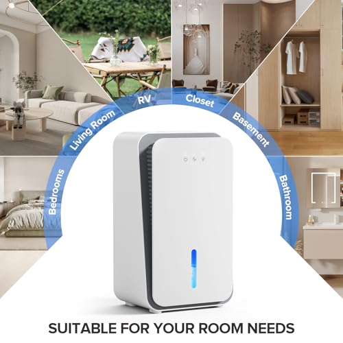 Dehumidifier for Home, 1000 sq.ft Portable Dehumidifier with Aromatherapy, Auto Shut Off, Ultra-Quiet Sleep Mode, 7-Color Light for Bedroom Bathroom Basement Closet,White