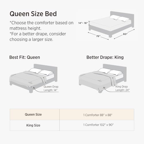 Bedsure King Duvet Insert - Quilted Comforter Dark Grey Room Decor, 102x90 | Down Alternative Comforter, All Season Quilted Duvet with Corner Tabs, for Bed Machine Washable