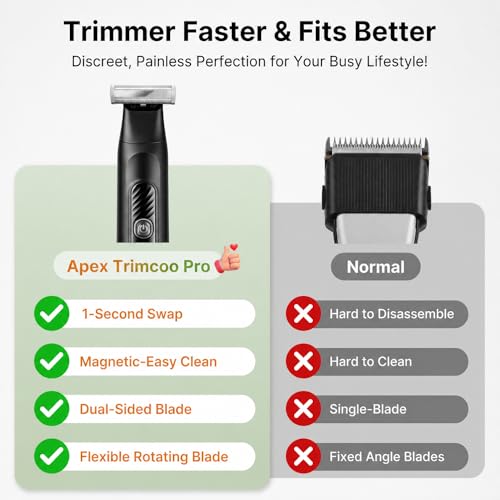 Beard Trimmer for Men, All-in-One Tool Electric Shaver for Men with Perforated Dual-Sided Blades,Painless Trimmer for Man,IPX7 Waterproof Electric Razor Men for Face and Body, LED Display