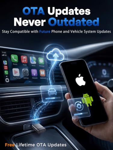 Mini Wireless CarPlay & Android Auto Dongle for Digital Media Receivers