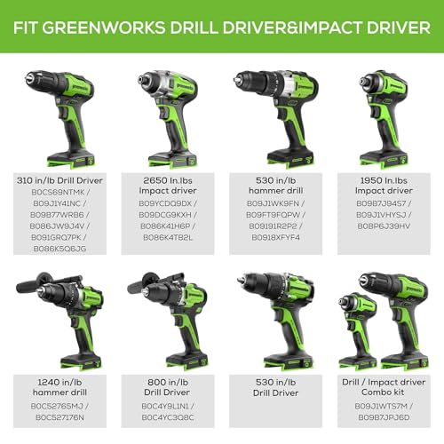 Greenworks 21 Pcs Black Oxide Drilling Bit Set,135 Degree Split Point, Black Oxide Coated, for Plastic, Wood and Metal