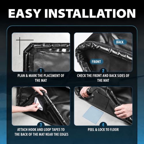 Aegis Mats 7'9" x 16' Garage Floor Mat, Non-Slip Containment Mat