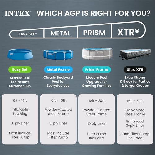 INTEX Ultra XTR 24ft x 12ft 52 in Above Ground Swimming Pool Set w/Pump