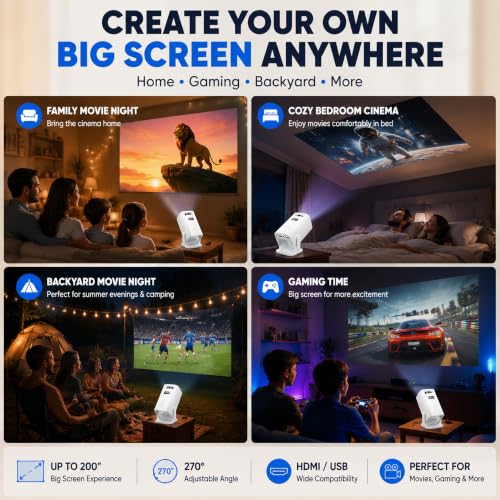 Sainyer Mini Projector, Native 1080P Full HD Home Theater Projector