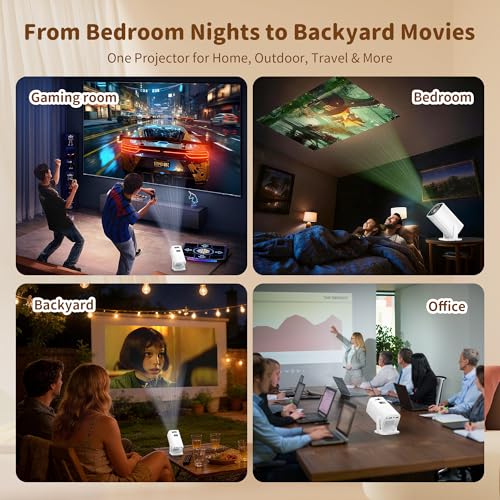 Sainyer Mini Projector, 1080P, 4K Supported, Portable, Halloween & Xmas