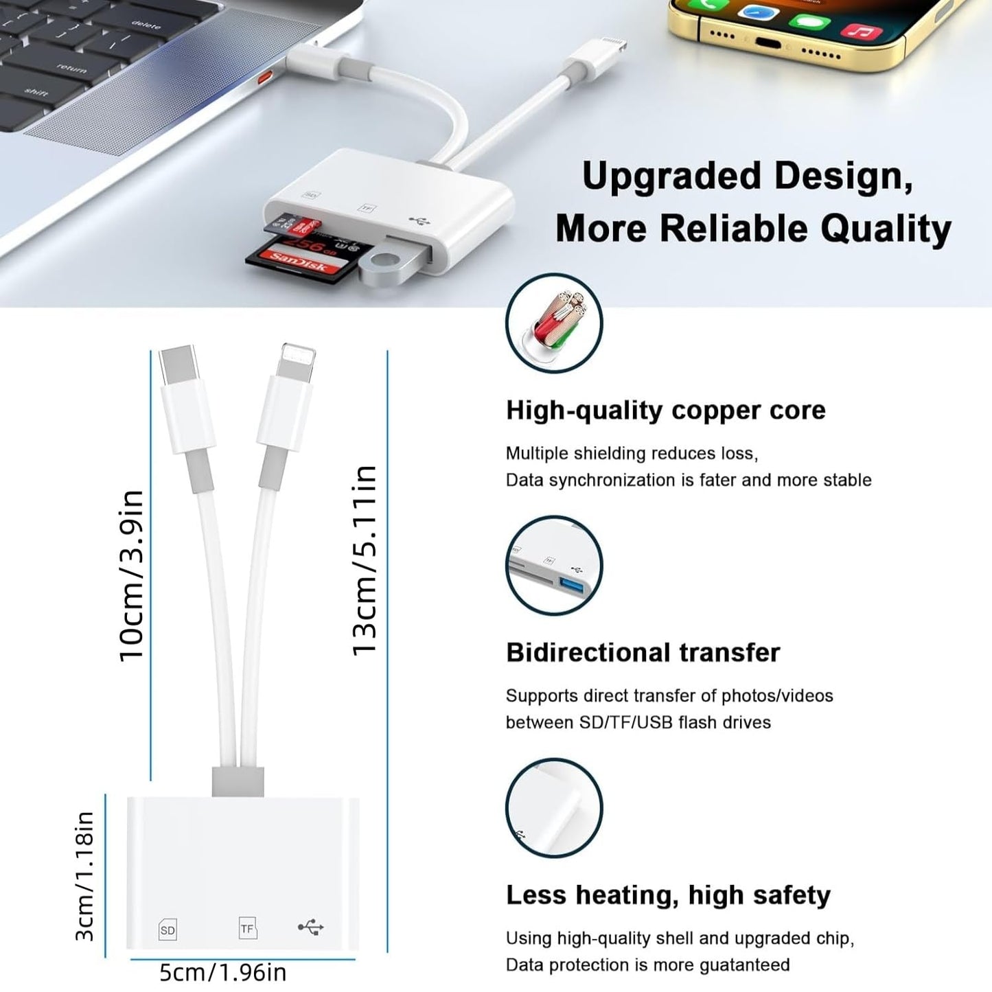 Dual Port SD Card Adapter for iPhone, iPad & USB-C Devices, Lightning & USB 3.0 Memory Card Reader for Camera, Supports SD/Micro SD, Plug & Play, No App Needed