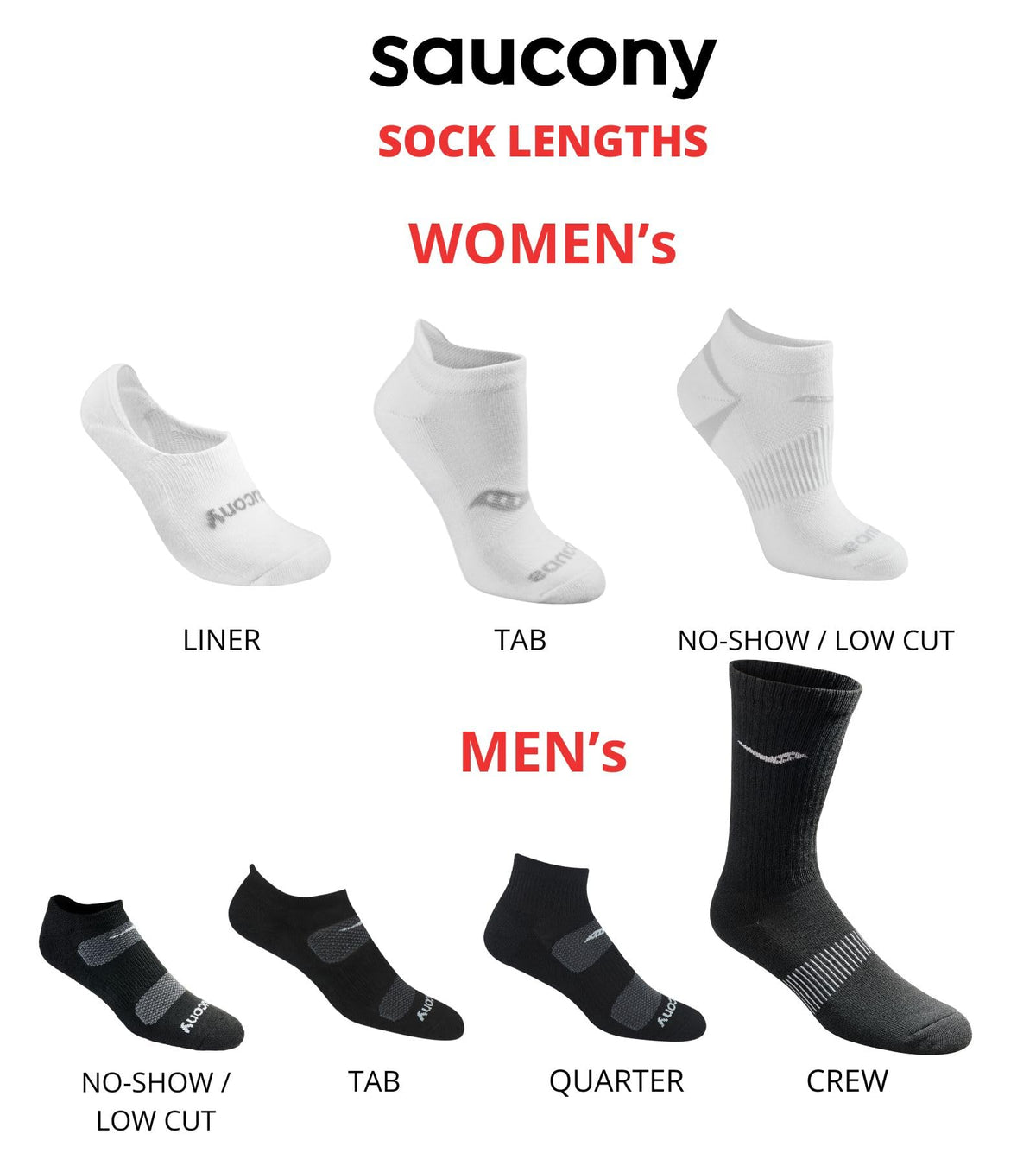 Saucony womens Performance Heel Tab Athletic (8 & 16 Pairs) Running Socks, Black Assorted Pairs, Shoe Size 10-13 US