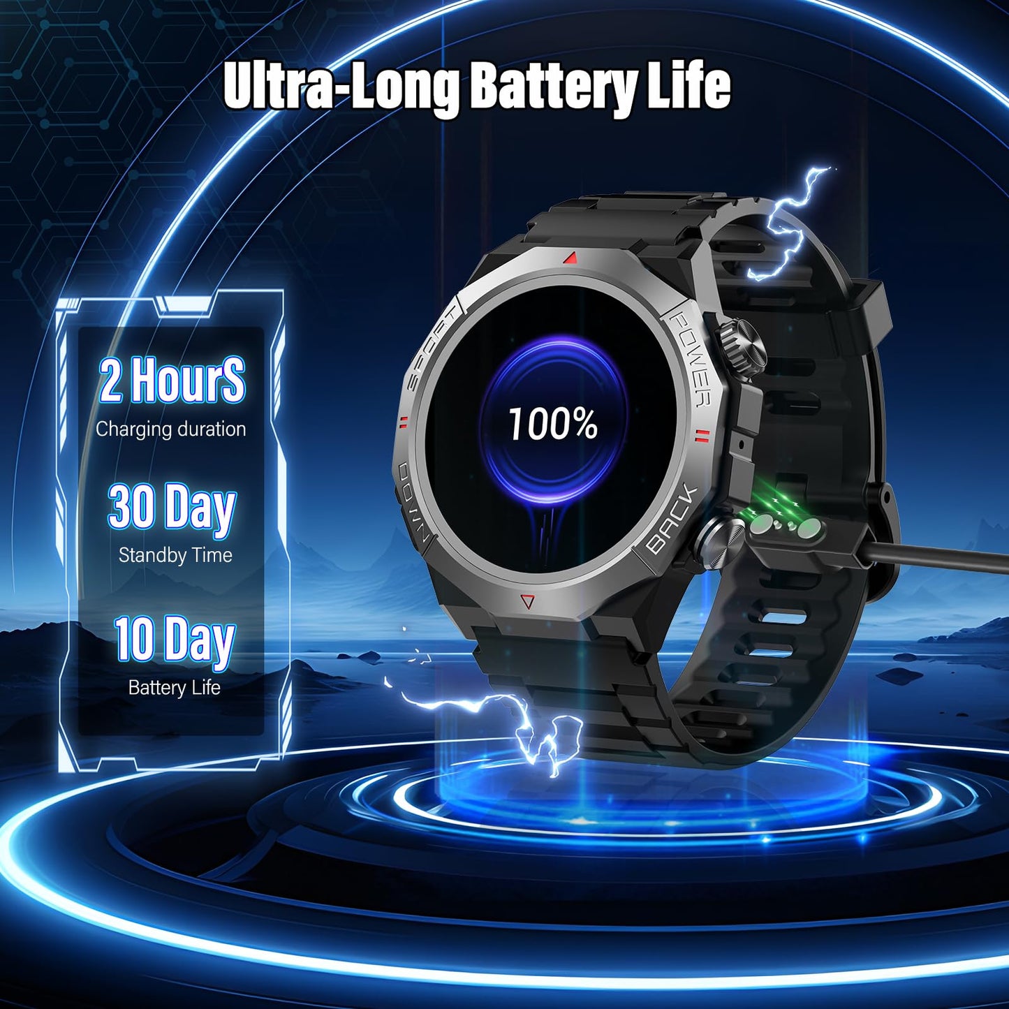Military Smart Watches for Men with Bluetooth Call, 1.39"HD Tactical Fitness Watch, 24/7 Heart Rate Sleep Monitor, Smart Watch for Men 110+ Sport Modes,30Day,IP68 Waterproof Smartwatch for Android iOS