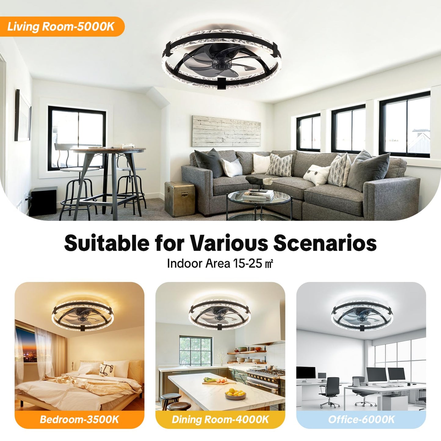 Golovech Low Profile 20 Inch Ceiling Fan with Lights and Remote - High-Airflow & Bright - Made with German Leuna Nylon PA66 for Bedroom, Kitchen, Kids Room