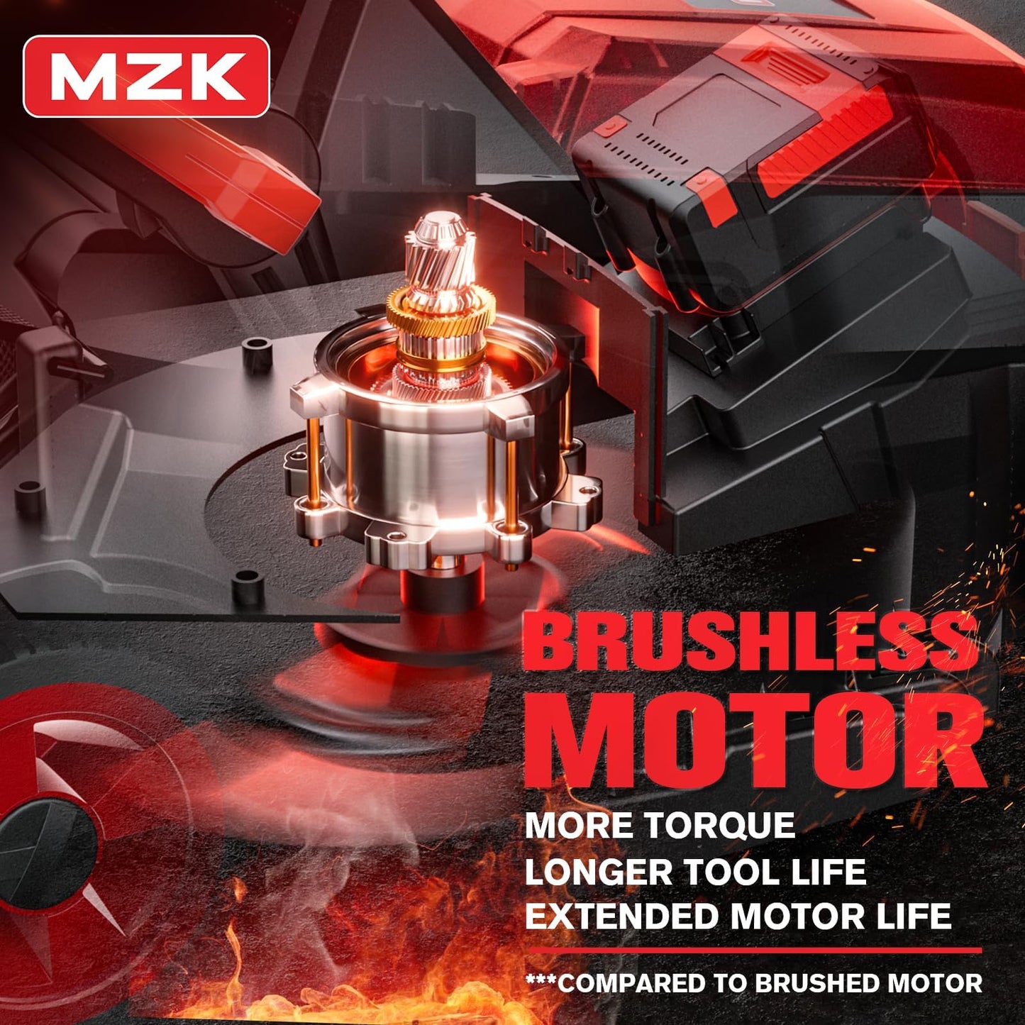 MZK 40V(2 x 20V) 13”Cordless Electric Lawn Mower,with 4-Position Height Adjustment,Compact and Lightweight Push Battery Powered Lawn Mower (LM13CA08)