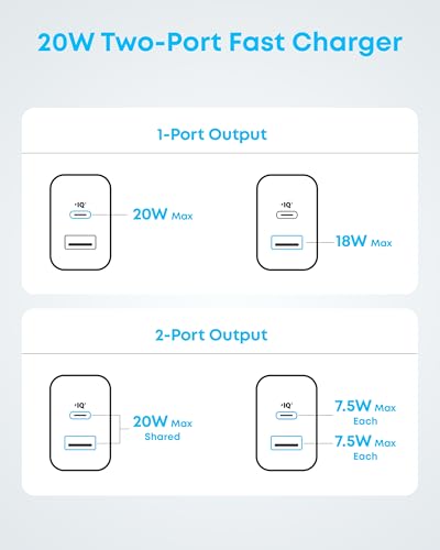 Anker Phone Charger, 20W USB C Charger Block, Type C Charger Fast Charging
