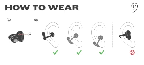 JBL Soundgear Clips - True Wireless Open-Ear Headphones, Dynamic Sound with Bass Boost, All-Day Comfort, 4-mic Crisp, Clear Calls 2.0 with AI-Trained Algorithm, IP54 Water and Dust Resistant (Blue)
