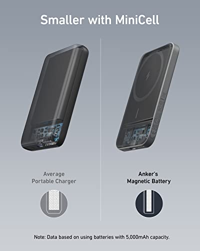 Anker Magnetic Power Bank, 5,000mAh Wireless Portable Charger