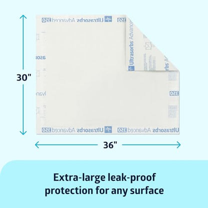 Medline Ultrasorbs Advanced Premium Underpads, 350 lb. Weight Capacity, 30" x 36", 5 per Bag.