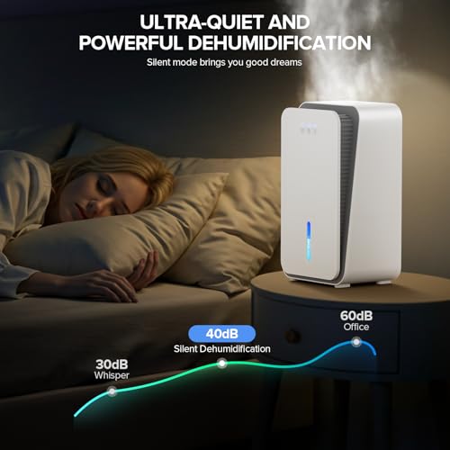 Dehumidifier for Home, 1000 sq.ft Portable Dehumidifier with Aromatherapy, Auto Shut Off, Ultra-Quiet Sleep Mode, 7-Color Light for Bedroom Bathroom Basement Closet,White
