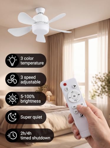 17.71 inch Socket Fan Light Ceiling Fan with Lights, Remote Control, LED Light Bulb E26 Base, Plug Screw in Ceiling Fan in Light Socket for Bedroom, Kitchen, Living Room, Balcony(white)