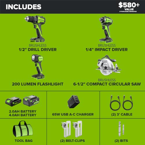 Greenworks 24V Cordless Brushless Combo 400 in-lbs Drill/Driver +1950 in-lbs Impact Driver +6.5" Circular Saw +200LM Flashlight, 2.0Ah + 4.0Ah Batteries (24,000mAh Power Bank) and 65W USB-C Charger