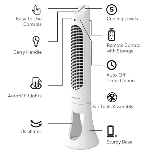 Honeywell QuietSet Whole Room Tower Fan, White, HYF260WC