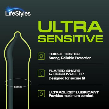 LifeStyles Ultra-Sensitive Condoms – 36 Count – Natural-Feeling, Lubricated Latex Condoms
