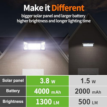 intelamp Solar Lights Outdoor Motion Sensor-1 Pack | 1300LM,3 Mode Solar Security Lights, Waterproof Solar Wall Light for House Yard Garden Garage Pathway