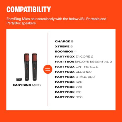 JBL PartyBox 720 - Loudest Battery-Powered Party Speaker with Superior Pro Sound and a Futuristic lightshow, Up to 15 Hours Playtime & IPX4 Splash Proof (Black)