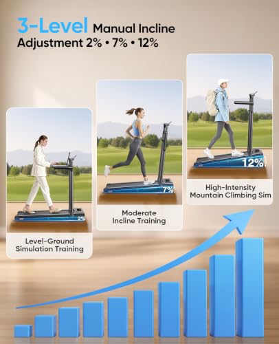 6-in-1 Folding Treadmill for Home with Removable Table, 3.0HP Walking Pad with Incline up to 12%, 12 km/h Foldable Walking Pad Treadmill with 15 cm Telescopic Handle and RGB Lights,330LBS Load