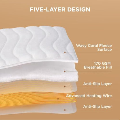 Electric Mattress Pads-Coral Fleece Queen