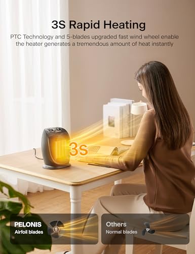 PELONIS Portable Electric Space Heater, 1500W Ceramic Heaters for Home, Office, Personal Use, Quiet Cooling & Heating Mode Room Heater for All Season, Tip Over & Overheat Protection, Black, 9inch