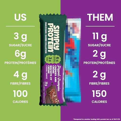 SimplyProtein Dipped Cookies and Cream 5ct