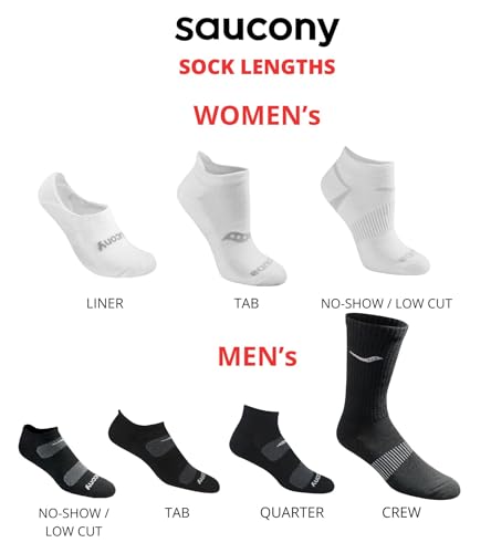 Saucony Women's No Show Cushioned Invisible Liner Socks (8 & 16 Pairs), Black/Charcoal (8 Pairs), Medium