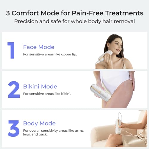 IPL Hair Removal Device for Women, Sapphire Ice Cooling 3.0, 21J Energy | Painless and Effective, 3 Modes, Alternative to Salon Laser Hair Removal at Home for Face Bikini Armpits Legs (White)