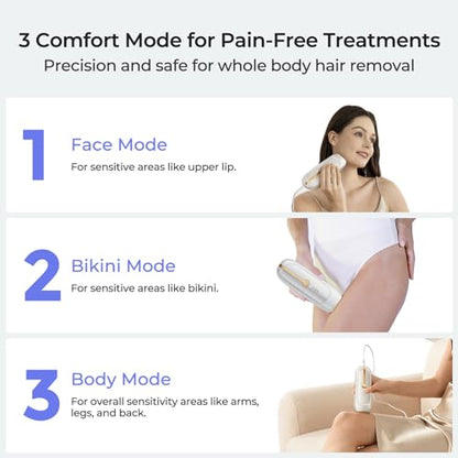IPL Hair Removal Device for Women, Sapphire Ice Cooling 3.0, 21J Energy | Painless and Effective, 3 Modes, Alternative to Salon Laser Hair Removal at Home for Face Bikini Armpits Legs (White)