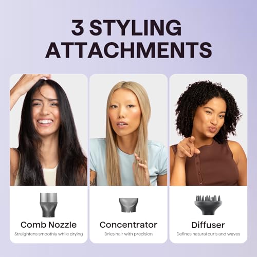 Wavytalk Hair Dryer with Diffuser, Blown Away Ionic Blow Dryer | 1875W Fast Drying, 3 Attachments for All Hair Types, Ceramic Technology, Compact Design, Lightweight and Quiet