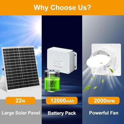 Teilybao Solar Fan with Battery,9.8" Solar Exhaust Fan,12000mAh 22W Fan with 14.7Ft On/Off Cable,Greenhouse Air Cooling Circulation for Shed, Chicken Coop and More