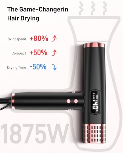 MESCOMB Dual Voltage Ionic Hair Dryer - 1875W Blow Dryer with Diffuser for Fast Drying, No Heat Damage, No Frizz, Low Noise | Lightweight | Compact, Travel Hair Dryer for Women & Men(100-240V)