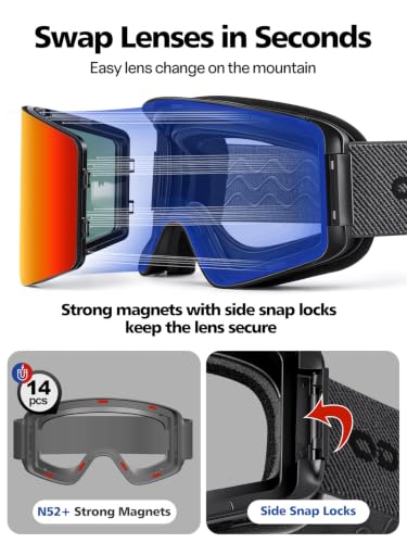 Odoland Ski Goggles Set with Detachable Lens for Men Women | UV Protection, Anti-Fog, Helmet Compatible Snow Goggles for Skiing Snowboarding