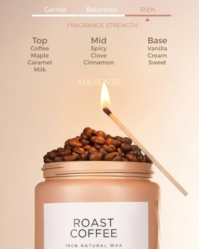 M&SENSE Roasted Coffee Candles Scented for Home, 19.4oz Large Soy Candle 110 Hours Lasing Burning, 2-Wick Soy Wax Non Toxic Candle for Home Decor, Cozy Coffee Scented Candle Gift for Men Women