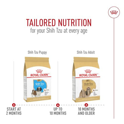 Royal Canin Shih Tzu Adult Dry Dog Food, 2.5 lb Bag