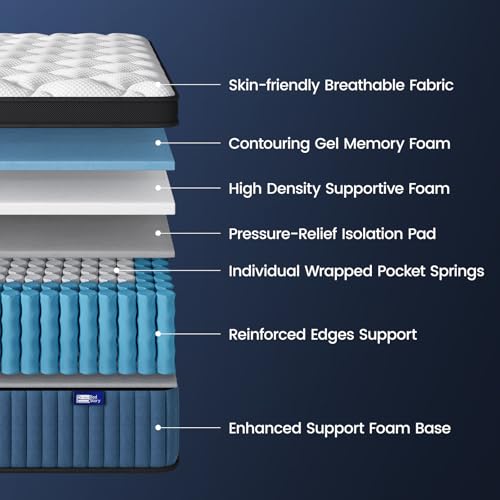 BedStory King Mattress Firm, 12 Inch Hybrid Individually Pocket Spring Mattress with Gel Memory Foam, King Size Mattresses in a Box for Lumbar Support ＆ Pressure Relief, CertiPUR-US Certified