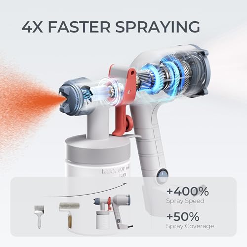 Tilswall Paint Sprayer Dreamer400 700g Ultra-Light Electric for Fence