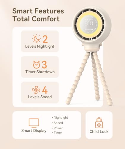 Dreamegg Baby Stroller Fan Travel, Portable Clip on Fan with Night Light