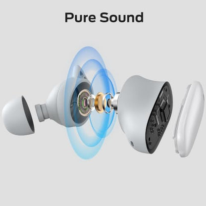 Oraolo Wireless Earbuds Bluetooth 5.4 in Ear Headphones White