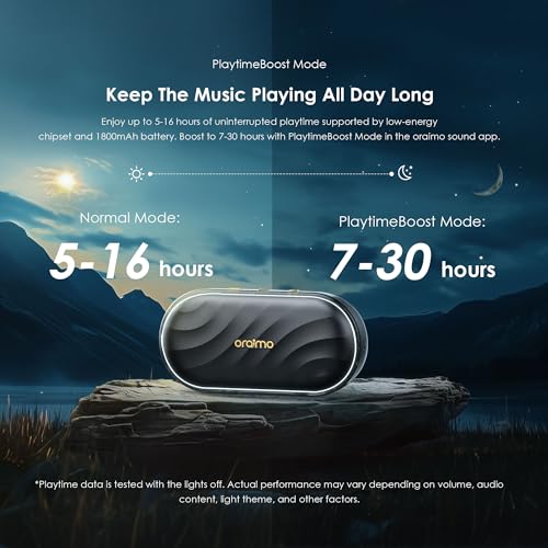 Oraimo SpaceBox Portable Bluetooth Speaker, Speaker Bluetooth Wireless with Light Effects, Heavy Bass, App Control, Built-in Mic, TF Card Support, FM Radio, Bluetooth Speaker for Home, Party, Black