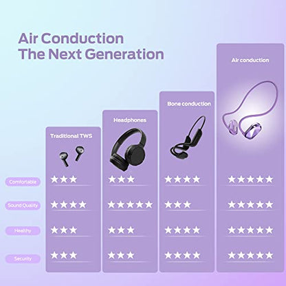 Monster Aria Free Open Ear Headphones Wireless Bluetooth, Sports Headphones with ENC Clear Talk, 8H Playtime Air Conduction Headphone, Lightweight Headset for Running, Cycling, Hiking, Driving