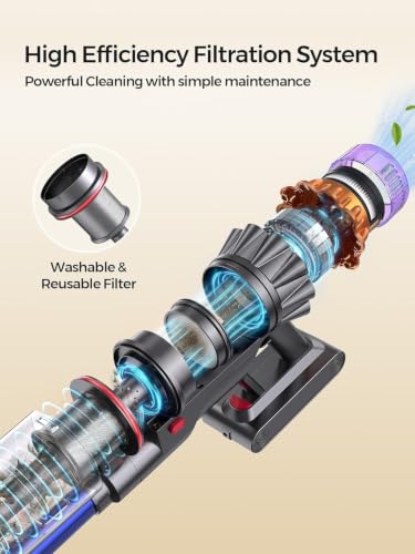 Cordless Stick Vacuum Cleaner, 70Mins 600W 55Kpa for Home, Pet Hair, Carpet