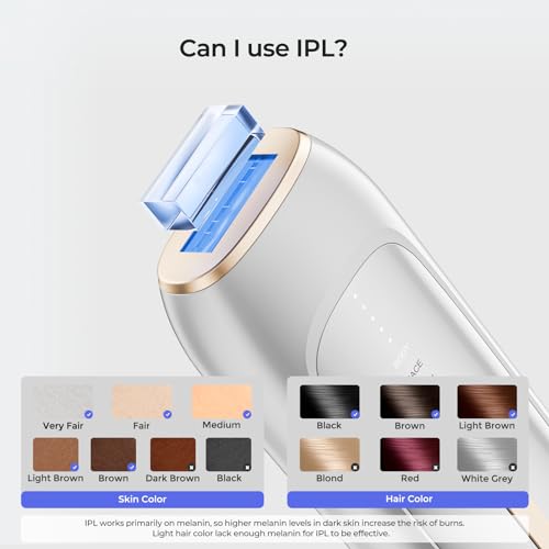 IPL Hair Removal Device for Women, Sapphire Ice Cooling 3.0, 21J Energy | Painless and Effective, 3 Modes, Alternative to Salon Laser Hair Removal at Home for Face Bikini Armpits Legs (White)