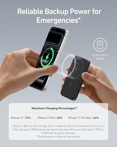 Anker Magnetic Power Bank, 5,000mAh Wireless Portable Charger