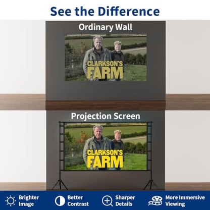 Sainyer Projector Screen with Stand, 120 Inch Portable Screen