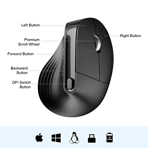 Wireless Vertical Mouse, PINKCAT 2.4G Silent Advanced Ergonomic Mouse with USB Receiver, 3 Adjustable DPI Optical Wireless Ergo Mouse for Laptop, PC, Notebook, Deskbtop, MacBook, Surface - (Black)