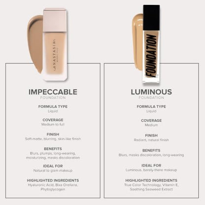 Anastasia Beverly Hills - Luminous Foundation Hydrating Medium Coverage | Flawless Blurring Technology, Weightless Second-Skin Feel, 16-Hour Shine Control, Transfer-Resistant & Waterproof